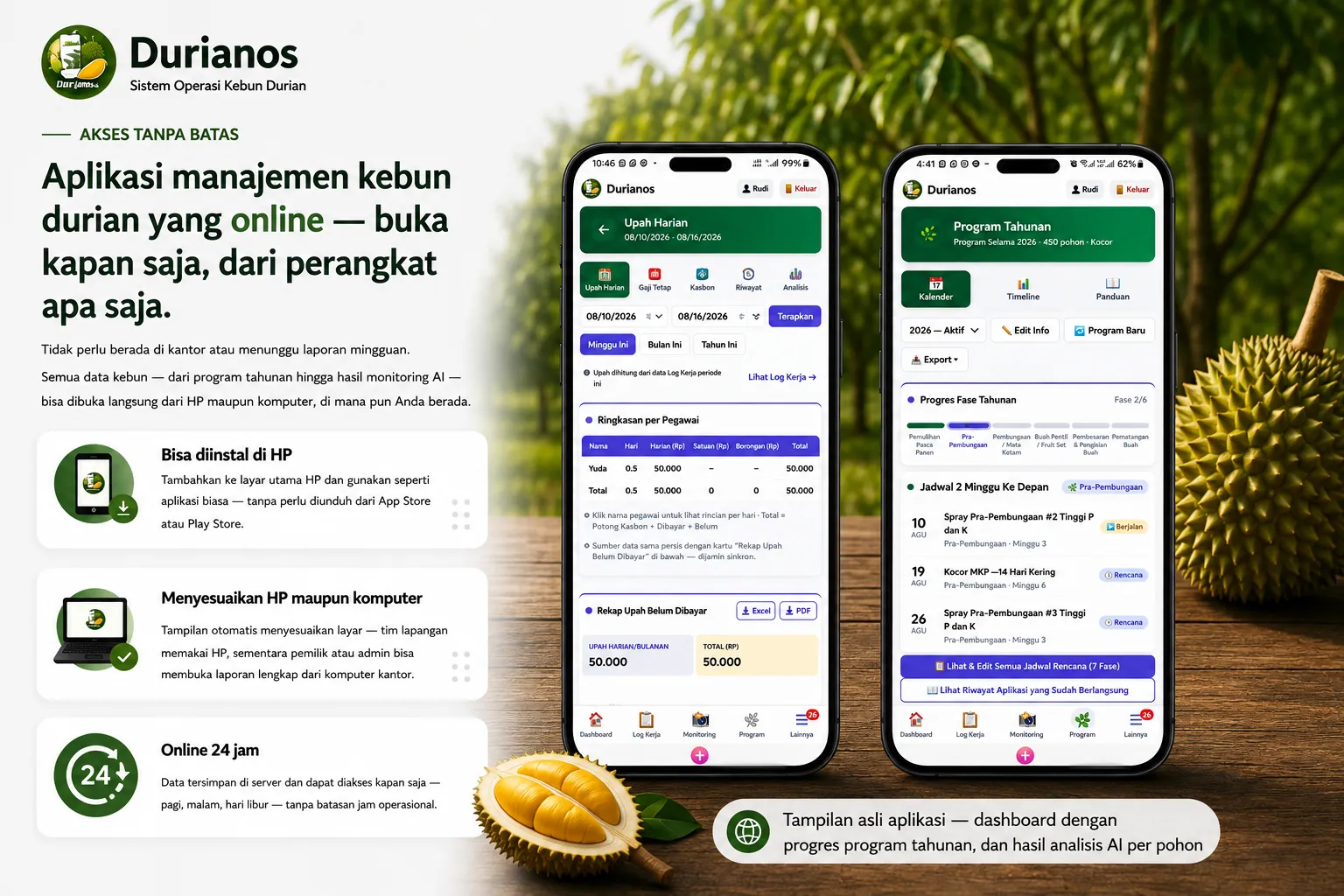 Akses Tanpa Batas — Aplikasi manajemen kebun durian yang online, buka kapan saja dari perangkat apa saja. Bisa diinstal di HP, menyesuaikan HP maupun komputer, online 24 jam.