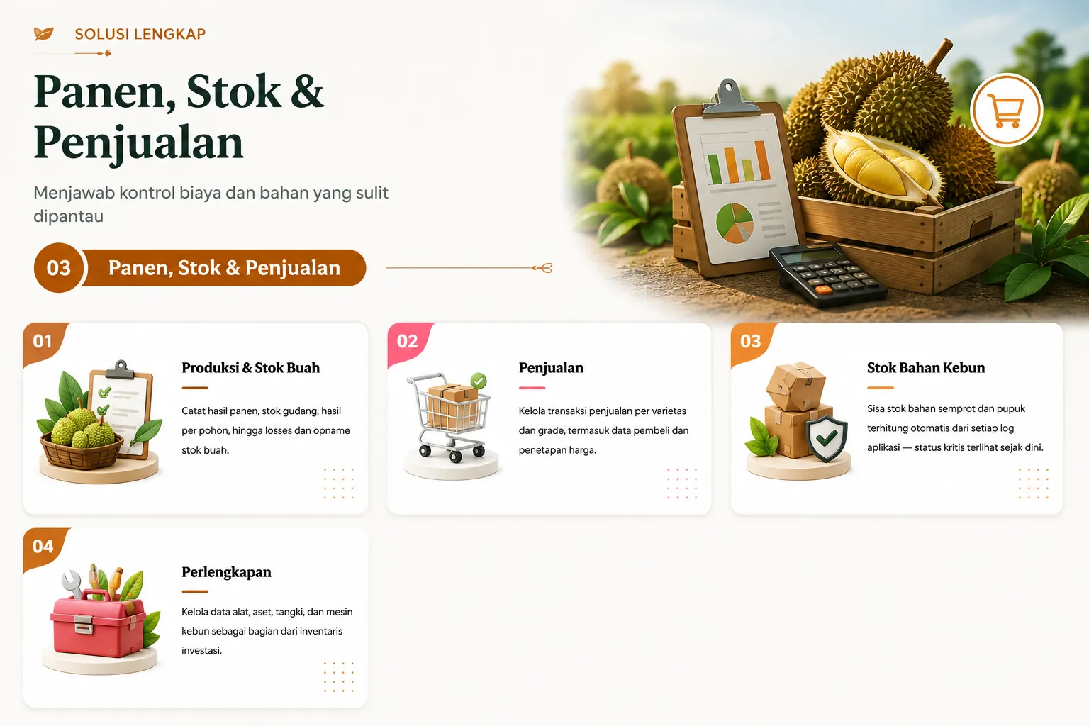 Solusi Lengkap Durianos — Kelompok 03: Panen, Stok & Penjualan — Produksi & Stok Buah, Penjualan, Stok Bahan Kebun, Perlengkapan.